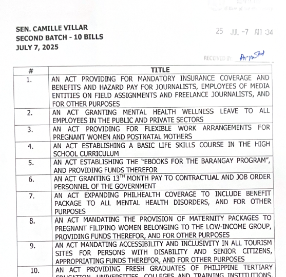 07 July 2025 - 2nd Batch Bills